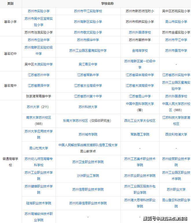 (璞俪世纪)网站--上海房天下凯发k8国际2024璞俪世纪(图4)