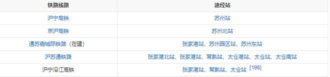 (璞俪世纪)网站--上海房天下凯发k8国际2024璞俪世纪(图6)