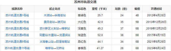 (璞俪世纪)网站--上海房天下凯发k8国际2024璞俪世纪(图12)