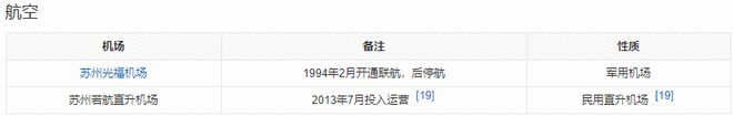 (璞俪世纪)网站--上海房天下凯发k8国际2024璞俪世纪(图11)