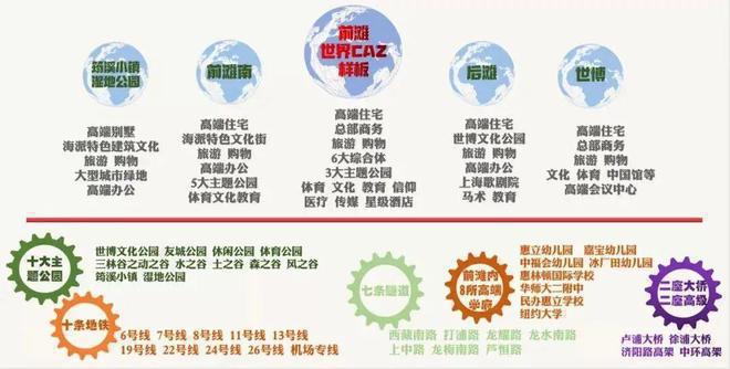 )网站-世博滨江·保利天悦最新房价凯发·k8国际保利世博天悦(售楼处(图8)