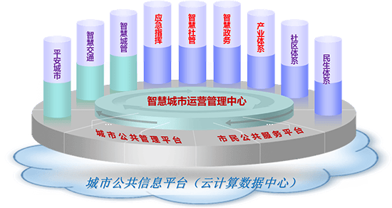 入当下感知社会脉搏凯发·k8国际步(图3)