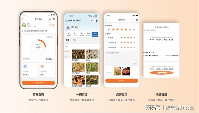 备清单：构建智慧食堂的必备软硬件K8凯发·国际网站食堂智能化设(图3)