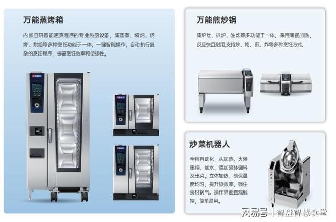 备清单：构建智慧食堂的必备软硬件K8凯发·国际网站食堂智能化设(图5)