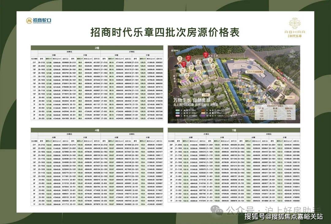 格｜配套户型 招商时代乐章()首页网站-2025楼盘评测_｜最新价格｜配套户型凯发k8入口招商时代乐章(售楼处)首页网站-2025楼盘评测_售楼处｜最新价(图13)