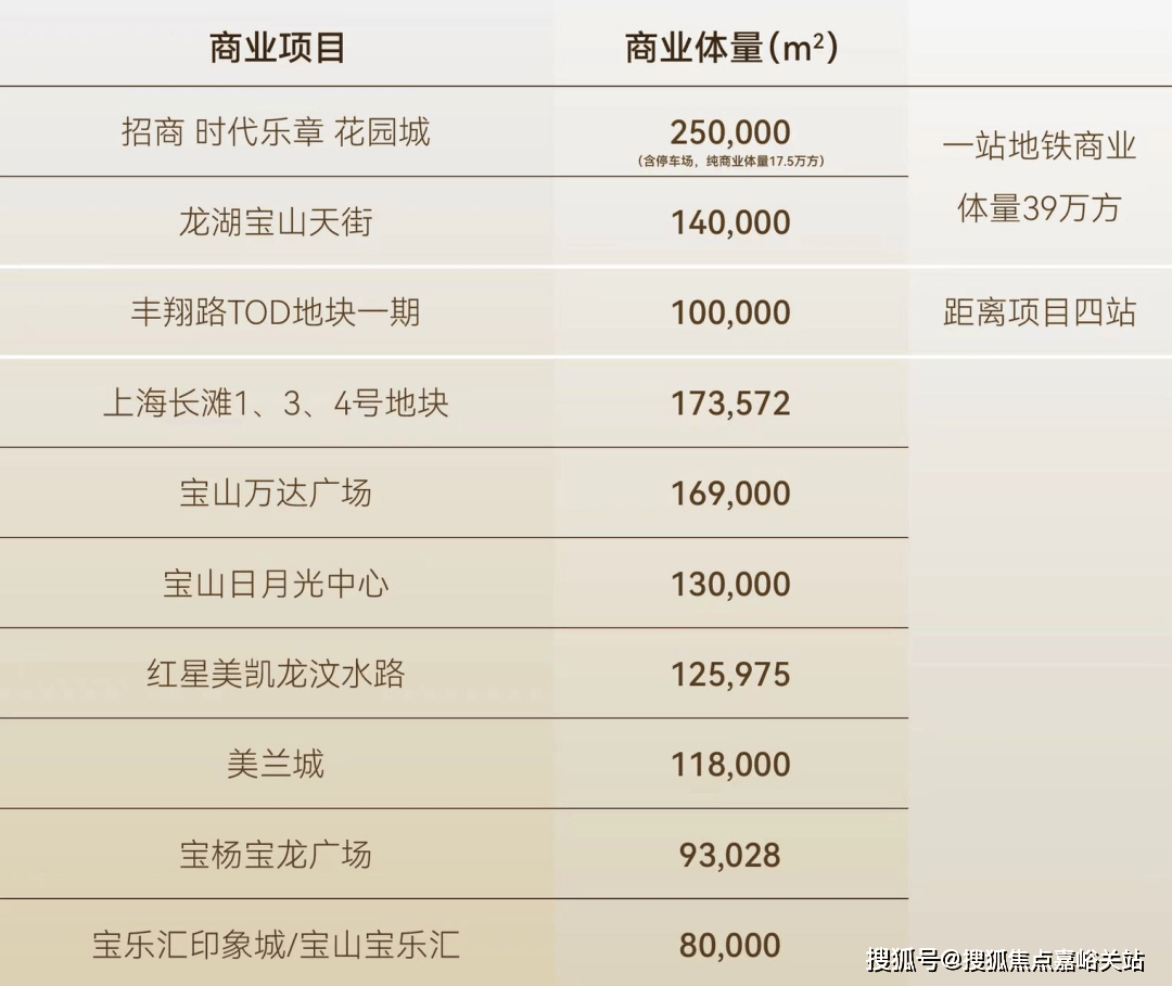 格｜配套户型 招商时代乐章()首页网站-2025楼盘评测_｜最新价格｜配套户型凯发k8入口招商时代乐章(售楼处)首页网站-2025楼盘评测_售楼处｜最新价(图15)