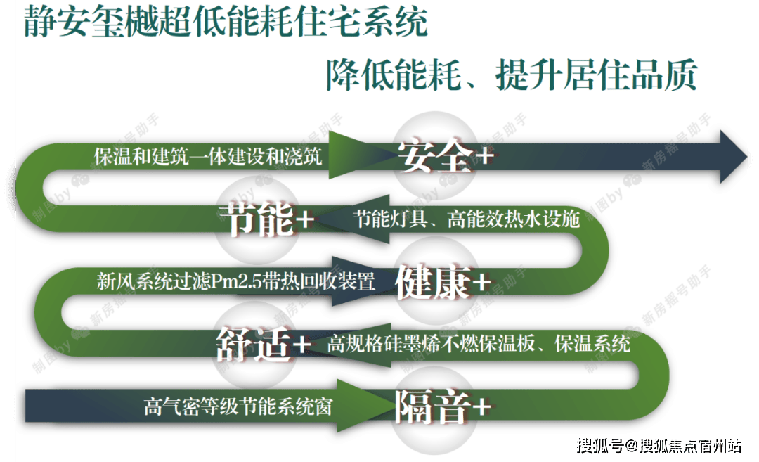 电线年楼盘百科→首页网站→楼盘测评→处电线小时热线电话凯发k8娱乐登录静安玺樾售楼处电话→静安玺樾售楼中心(图5)