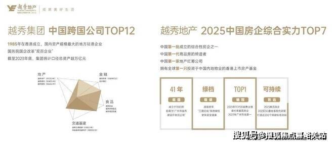 -楼盘欢迎您-小区环境-户型-价格-地址-楼盘详情-周边配套-售楼处电话K8凯发登录入口和樾长宁(售楼处)首页网站-和樾长宁销售中心(营销中心)(图2)