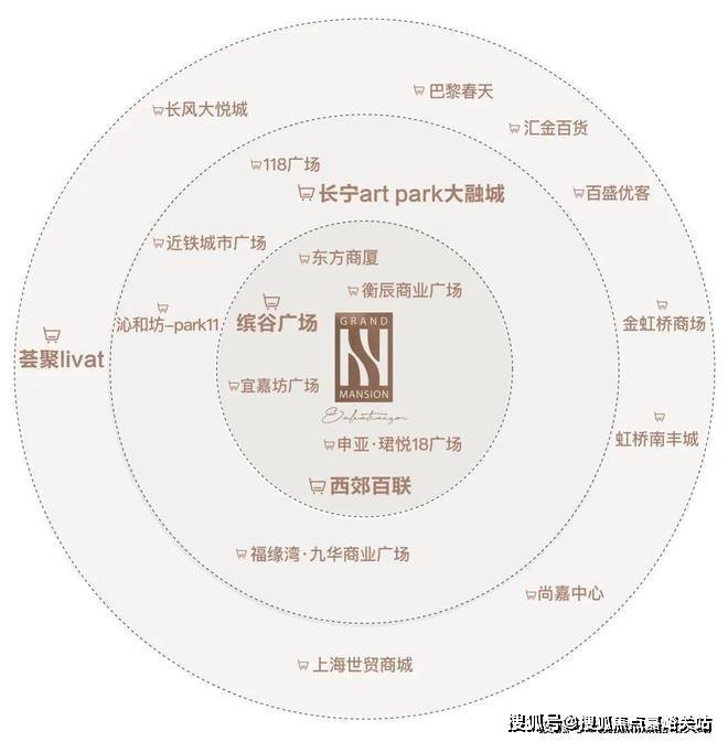 -楼盘欢迎您-小区环境-户型-价格-地址-楼盘详情-周边配套-售楼处电话K8凯发登录入口和樾长宁(售楼处)首页网站-和樾长宁销售中心(营销中心)(图16)