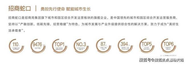 -楼盘欢迎您-小区环境-户型-价格-地址-楼盘详情-周边配套-售楼处电话K8凯发登录入口和樾长宁(售楼处)首页网站-和樾长宁销售中心(营销中心)(图23)