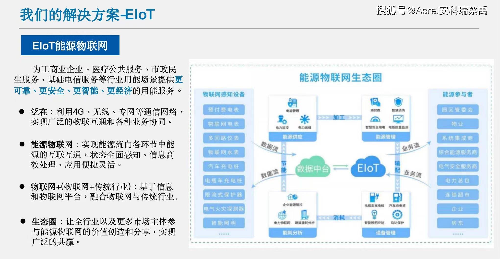 ？安科瑞能源计量和安全管控这样落地凯发K8登录入口连锁门店用电怕隐患(图4)