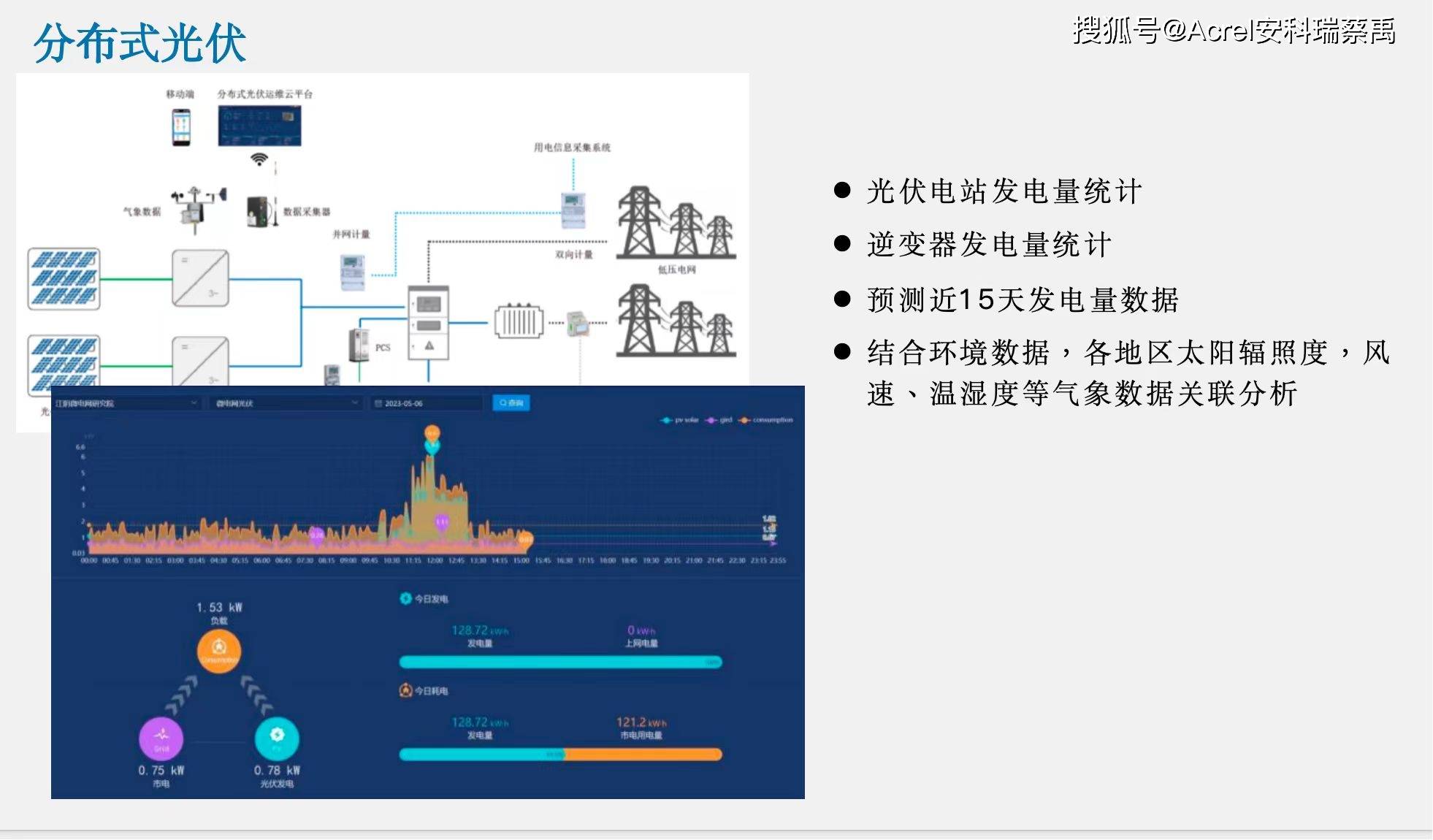 ？安科瑞能源计量和安全管控这样落地凯发K8登录入口连锁门店用电怕隐患(图5)