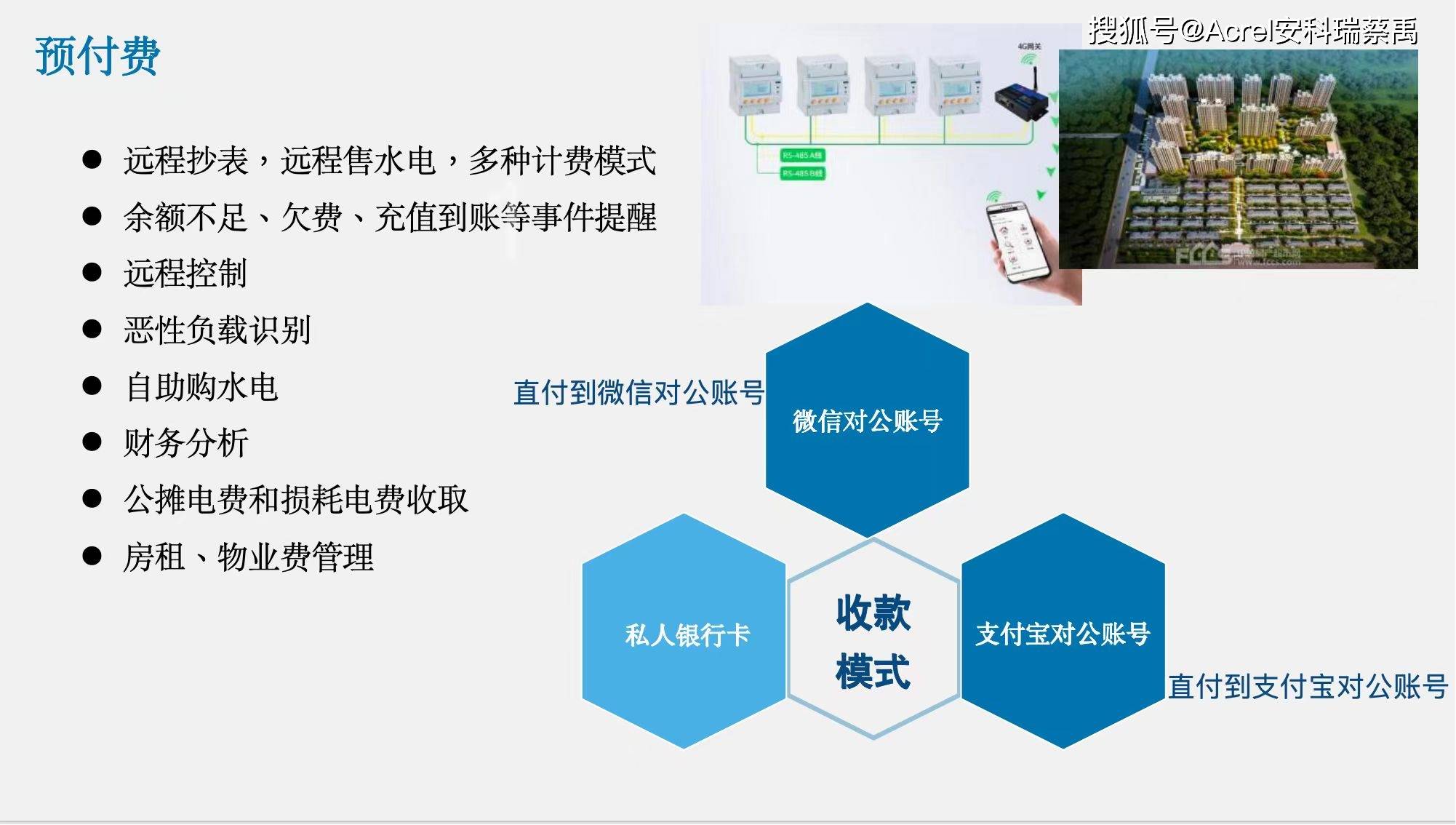 ？安科瑞能源计量和安全管控这样落地凯发K8登录入口连锁门店用电怕隐患(图8)