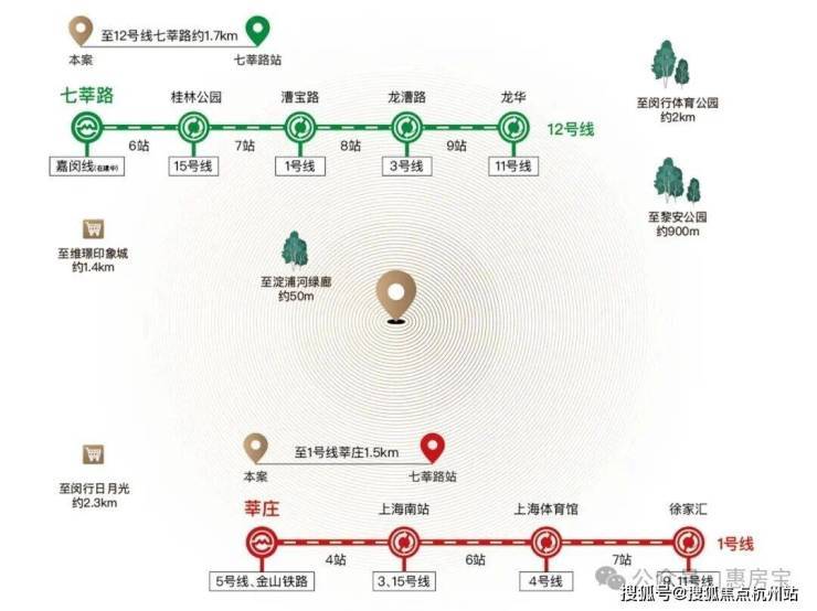- 环境户型价格地址楼盘详情配套电话交房